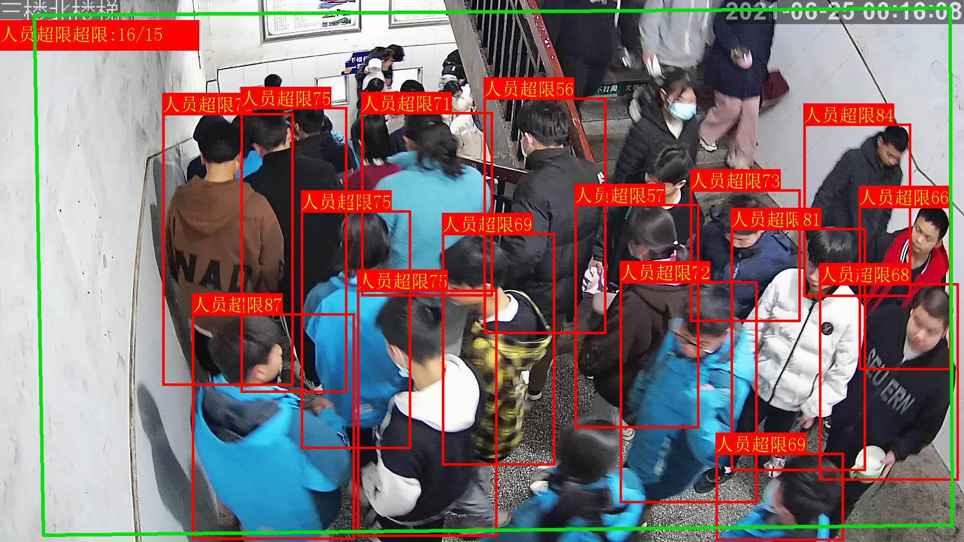 智能算法 智能算法